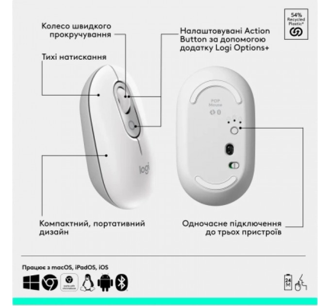 Комплект Logitech POP Icon Combo Bluetooth UA Off-White (920-013141)