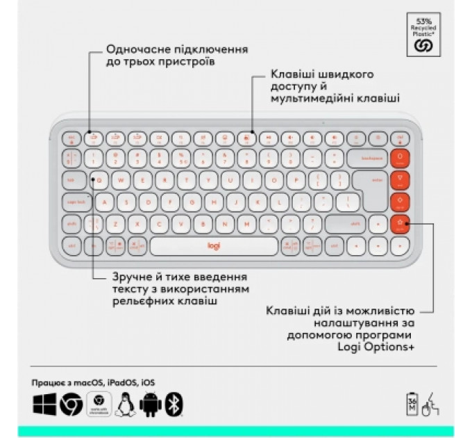 Комплект Logitech POP Icon Combo Bluetooth UA Off-White (920-013141)
