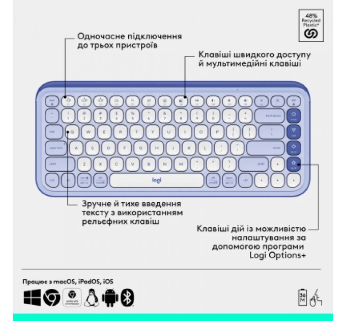 Комплект Logitech POP Icon Combo Bluetooth UA Lilac (920-013078)