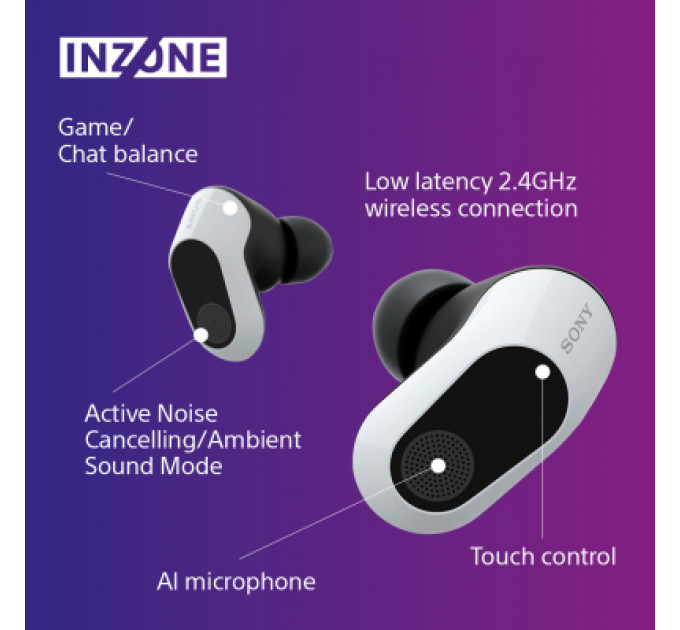Навушники Sony INZONE Buds White (WFG700NW.CE7)