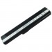 PowerPlant Акумулятор до ноутбука ASUS A32-K52 (A32-K52, ASA420LH) 10.8V 5200mAh PowerPlant (NB00000043)