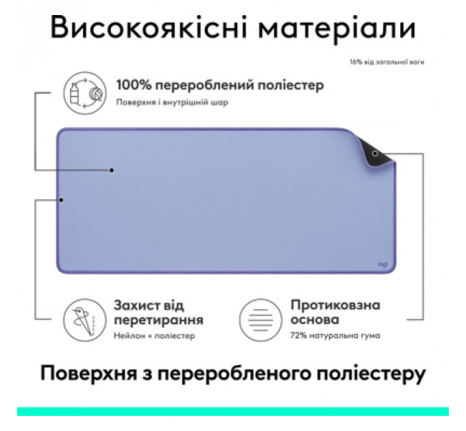 Килимок для мишки Logitech Desk Mat Studio Series Lilac (956-000149)