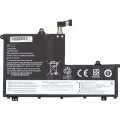 PowerPlant Акумулятор до ноутбука LENOVO ThinkBook 14-IML (L19C3PF9) 11.55V 4650mAh PowerPlant (NB482146)