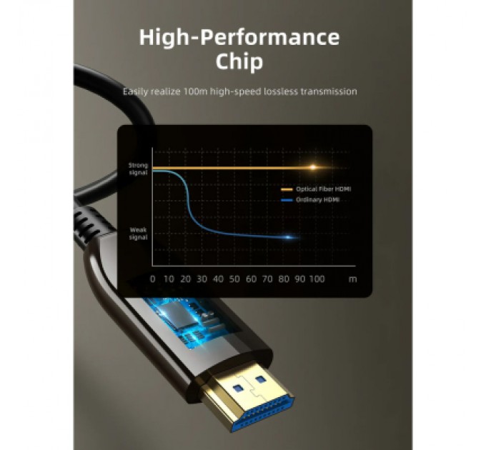 Кабель мультимедійний HDMI to HDMI 100.0m v2.1 AOC Cabletime (CA914555)