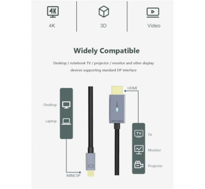 Кабель мультимедійний mini DisplayPort to HDMI 1.0m Cabletime (CA914593)