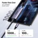 Ugreen Перехідник USB 3.1 Type-C to Ethernet RJ45 1000 Mb CM199 Ugreen (50737)