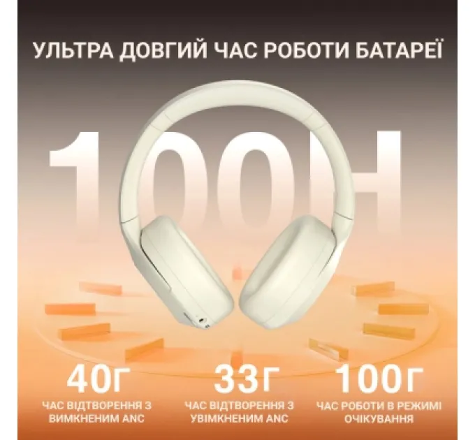 Навушники Fifine X3W Wireless White (X3W)