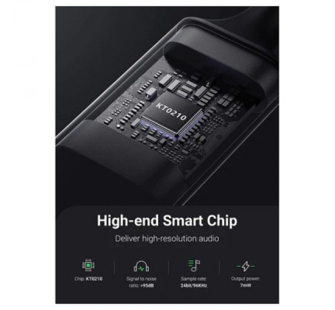 Звукова плата Ugreen CM477 black (30757)