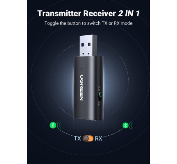 Звукова плата Ugreen CM523 (60300)