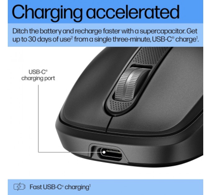 Мишка HP 510 Ultra-Fast Rechargeable Wireless Black (9C2F6AA)