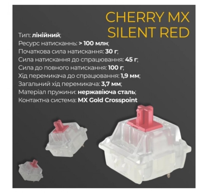Ducky Клавіатура Ducky One 3 Mini Cherry MX Silent Red RGB UA USB Black (DKON2161ST-SUAPXCLAWSC1)