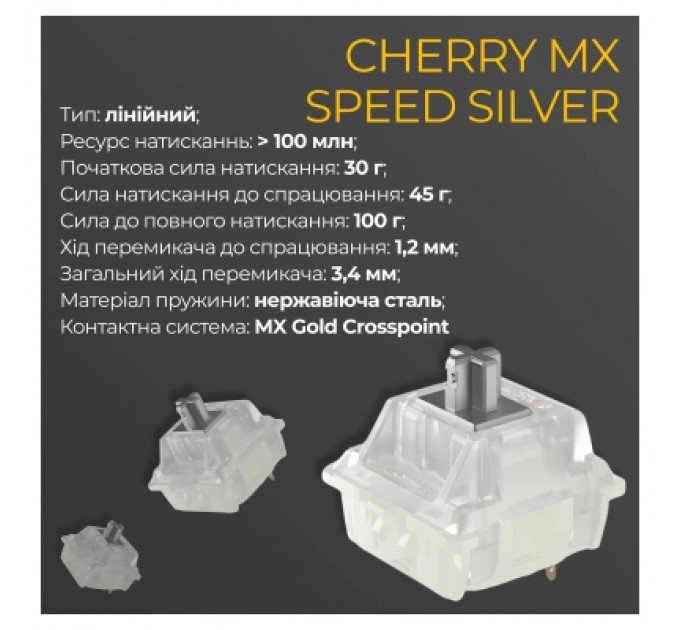 Ducky Клавіатура Ducky One 3 Mini Cherry MX Speed Silver RGB UA USB Black (DKON2161ST-PUAPXCLAWSC1)
