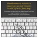 Ducky Клавіатура Ducky One 3 Mini Cherry MX Speed Silver RGB UA USB White (DKON2161ST-PUAPXPWWWSC1)