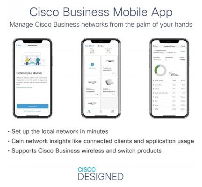 Комутатор мережевий Cisco CBS220-24T-4G-EU