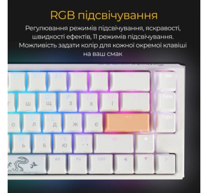 Ducky Клавіатура Ducky One 3 SF Cherry MX Red RGB UA USB White (DKON2167ST-RUAPXPWWWSC1)