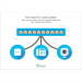 Комутатор мережевий Cisco CBS220-24T-4G-EU