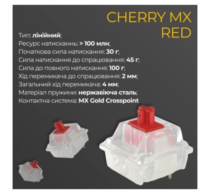 Ducky Клавіатура Ducky One 3 TKL Cherry MX Red RGB UA USB White (DKON2187ST-RUAPXPWWWSC1)