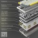 Клавіатура Epomaker Shadow-S TKL Mulan Switch Hot-Swap LCD Screen RGB Wireless/Bluetooth/USB UA White (SHS-W-M)