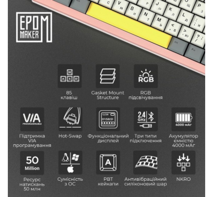 Клавіатура Epomaker Shadow-S TKL Mulan Switch Hot-Swap LCD Screen RGB Wireless/Bluetooth/USB UA Pink (SHS-P-WL)