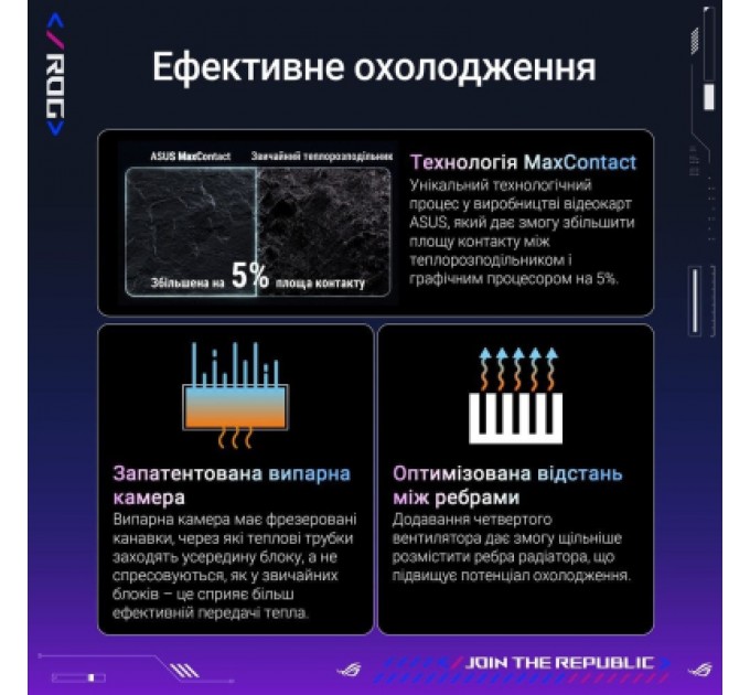 Відеокарта ASUS GeForce RTX5090 32GB ROG ASTRAL OC GAMING (ROG-ASTRAL-RTX5090-O32G-GAMING)