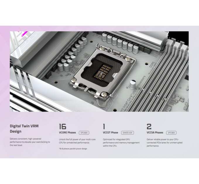 Материнская плата Gigabyte Z890 Aorus Elite X Ice Socket 1851