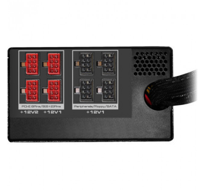 Блок живлення Cougar 1050W (GX 1050)