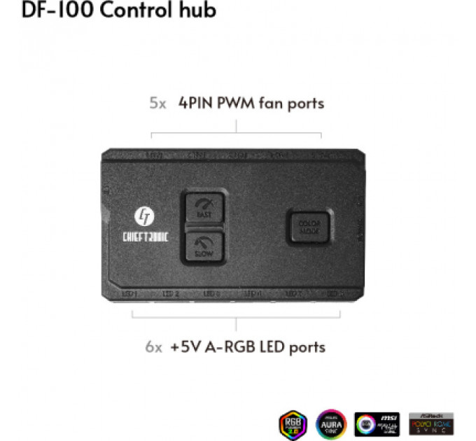 Кулер до корпусу Chieftec Nova (NF-3012-RGB)