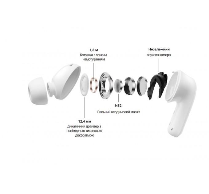Xiaomi Bluetooth-гарнитура Xiaomi Redmi Buds 5 Sky Blue (BHR7631GL)