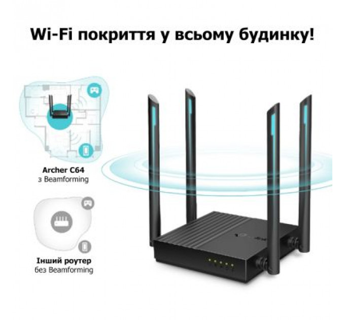 Маршрутизатор TP-Link ARCHER-C64