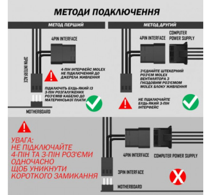 Кулер до корпусу Zezzio ZF-P120