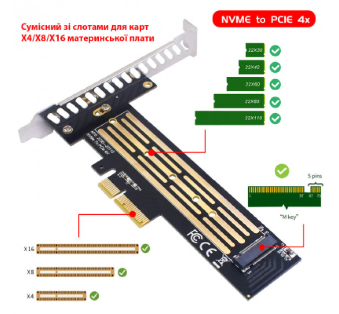 Контролер Dynamode M.2 SSD NVMe M-Key to PCI-E 3.0 x4/ x8/ x16, full profile br (PCI-Ex4- M.2 M-key)