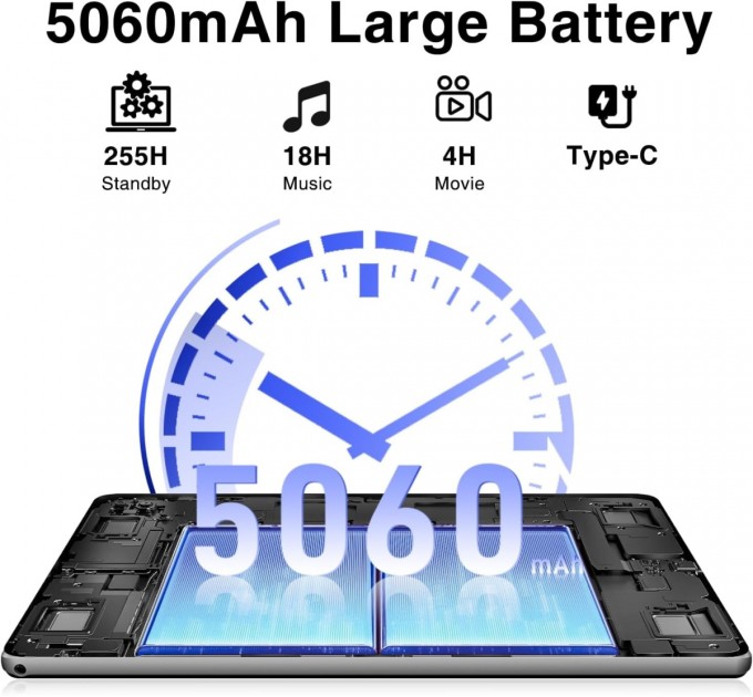 Doogee Планшет Doogee U9 3/64GB Gray; 10.1" (1280 х 800) IPS / Rockchip RK3562 / ОЗУ 3 ГБ / 64 ГБ встроенной + microSD до 1 ТБ / камера 5 Мп + 2 Мп / Wi-Fi, Bluetooth / Android 13.0 / 245.3 х 163.3 х 9.9 мм, 509 г / 5060 мАч / серый