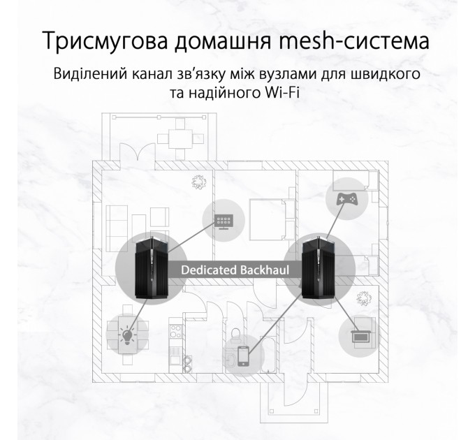 Wi-Fi Mesh система Asus ZenWiFi Pro XT12 2pk Black (90IG06U0-MO3A40)
