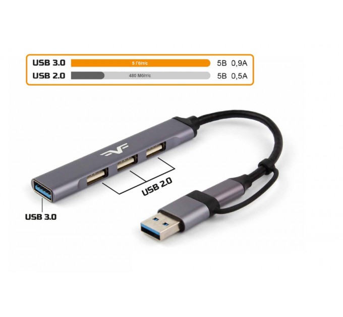 Frime Концентратор USB 3.0 Frime 1хUSB3.0 3хUSB2.0 Silver (FH-20152)