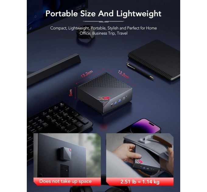 Неттоп NiPoGi AM06 Pro (634562469359)