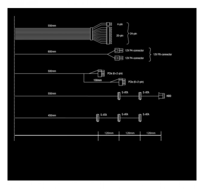Блок живлення Be quiet! 450W System Power 10 (BN326)