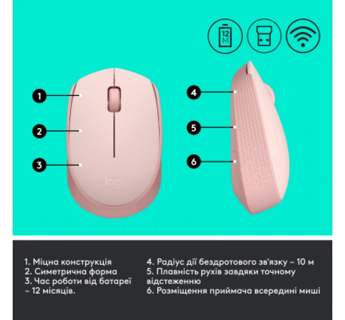 Мишка Logitech M171 Rose (910-006865)