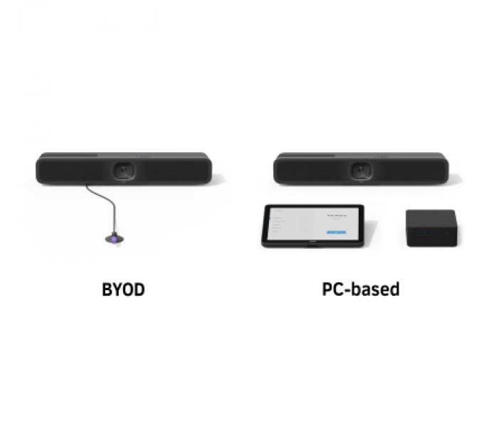 Веб-камера Logitech ConferenceCam MeetUp 2 (960-001681)