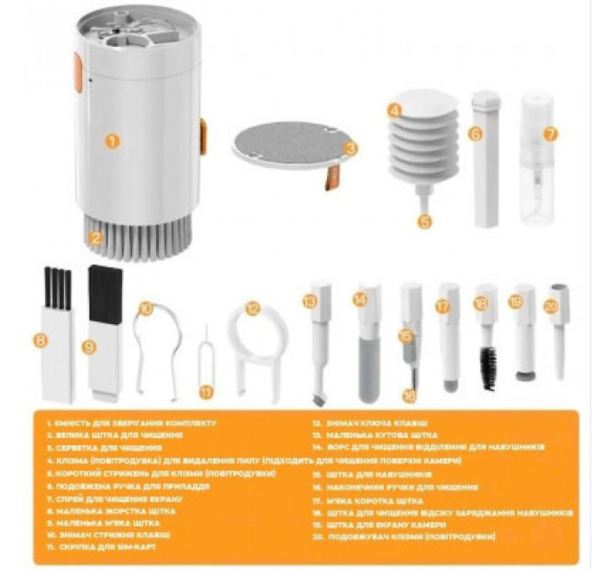 Універсальний чистячий набір XoKo Multifinctional Cleaning set 20 in 1 (XK-CS1000)