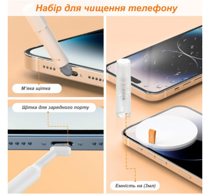 Універсальний чистячий набір XoKo Multifinctional Cleaning set 20 in 1 (XK-CS1000)