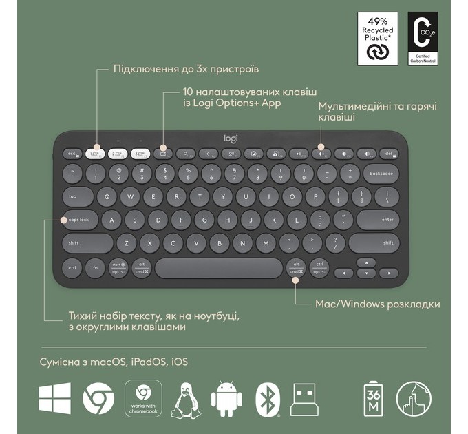 Комплект (клавиатура, мышь) беспроводной Logitech Pebble 2 Combo Graphite (920-012239)