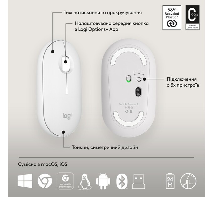 Комплект (клавиатура, мышь) беспроводной Logitech Pebble 2 Combo White (920-012240)