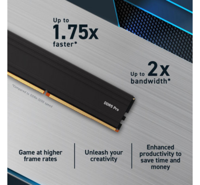 Модуль пам'яті для комп'ютера DDR5 32GB (2x16GB) 5600 MHz Pro Micron (CP2K16G56C46U5)