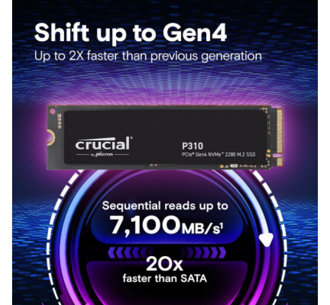 Micron Накопичувач SSD M.2 2280 500GB P310 Micron (CT500P310SSD8)