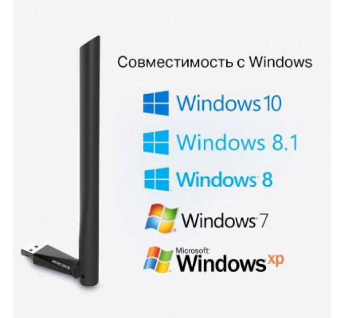 Мережева карта Wi-Fi Mercusys MU6H