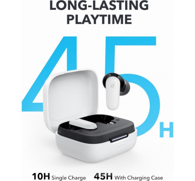 Bluetooth-гарнітура Anker SoundCore P30i White (A3959Z21)