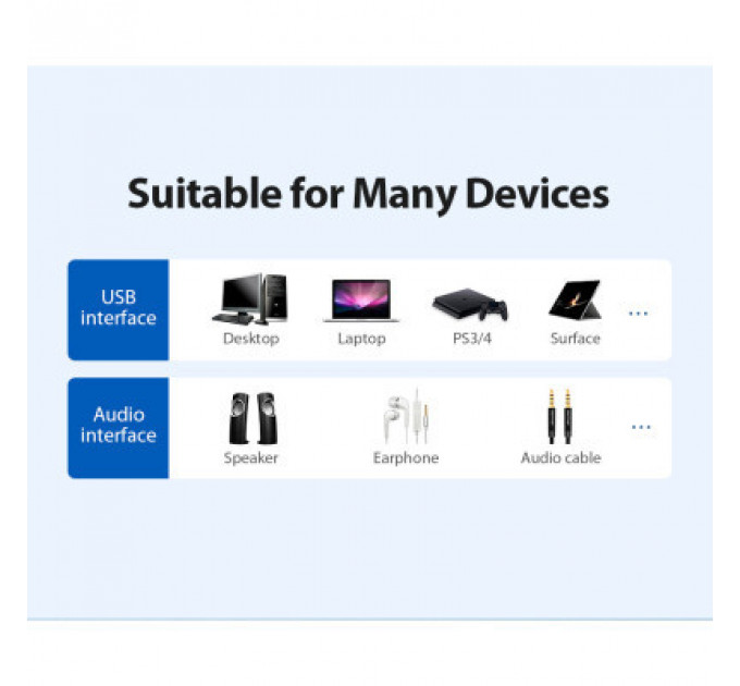 Звукова плата Vention Audio USB 1х3,5mm jack 4pin Metal (OMTP-CTIA) (CDLH0)