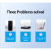 Звукова плата Vention Audio USB 3х3,5mm jack 0.15m Volume Control (CDRBB)