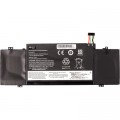 PowerPlant Акумулятор до ноутбука LENOVO Yoga Slim 7 Carbon 14ACN6 (L20C4PF2) 7.4V 5950mAh PowerPlant (NB482399)