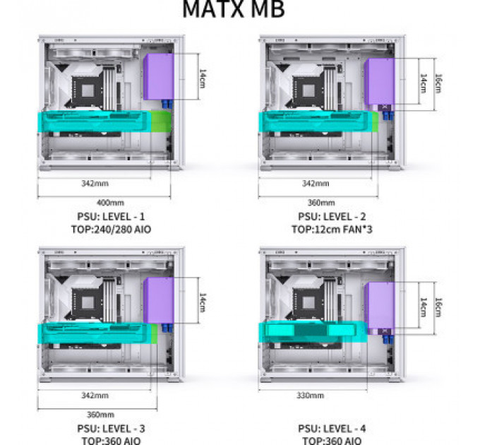 Корпус JONSBO D41 MESH SC White